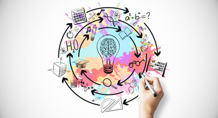 我国“美食荒漠”排行榜出炉！上海第三